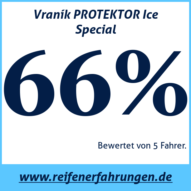Test pneumatik Vraník PROTEKTOR Ice Special
