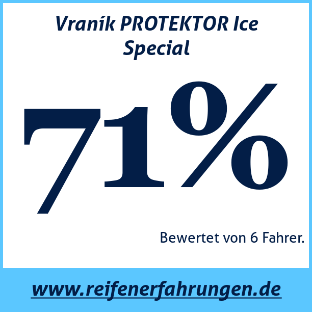 Test pneumatik Vraník PROTEKTOR Ice Special