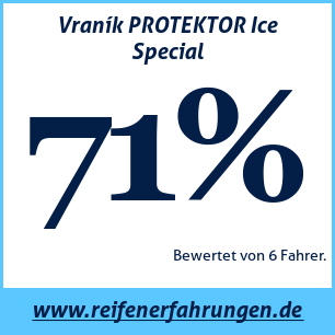 Reifentest Winter Vraník PROTEKTOR Ice Special