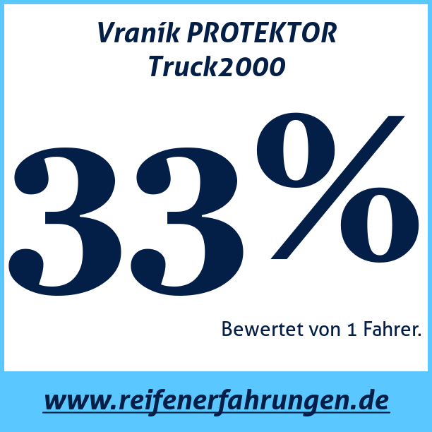 Test pneumatik Vraník PROTEKTOR Truck2000