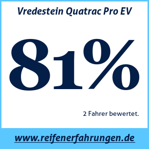 Reifentest ganzjährig Vredestein Quatrac Pro EV 215 55 R17 98W XL MFS