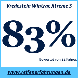 Reifentest Winter Vredestein Wintrac Xtreme S