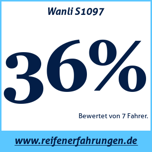 Reifentest Sommer Wanli S1097