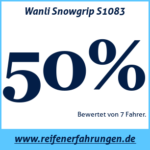 Reifentest Winter Wanli Snowgrip S1083