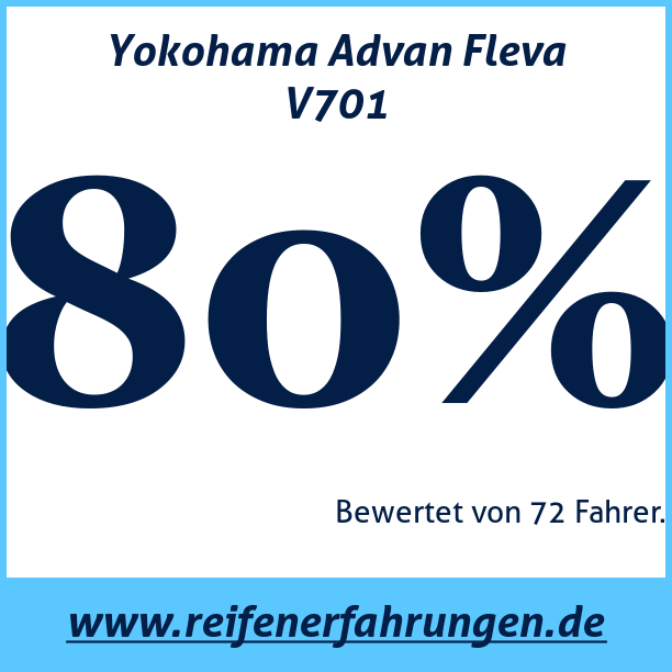 Test pneumatik Yokohama Advan Fleva V701