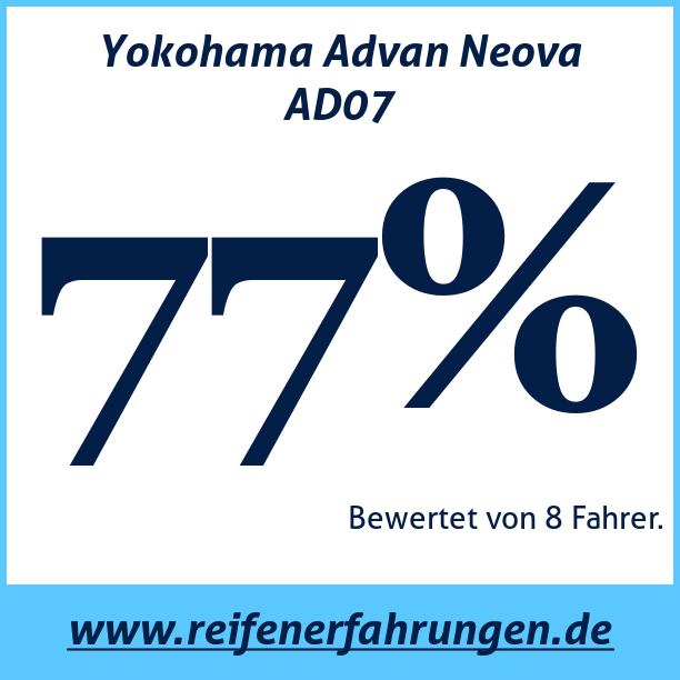 Test pneumatik Yokohama Advan Neova AD07