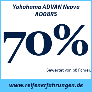 Reifentest Sommer Yokohama ADVAN Neova AD08RS