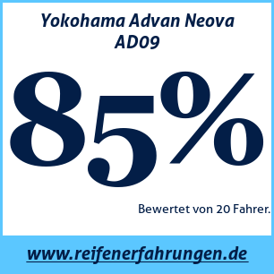Reifentest Sommer Yokohama Advan Neova AD09 99W XL