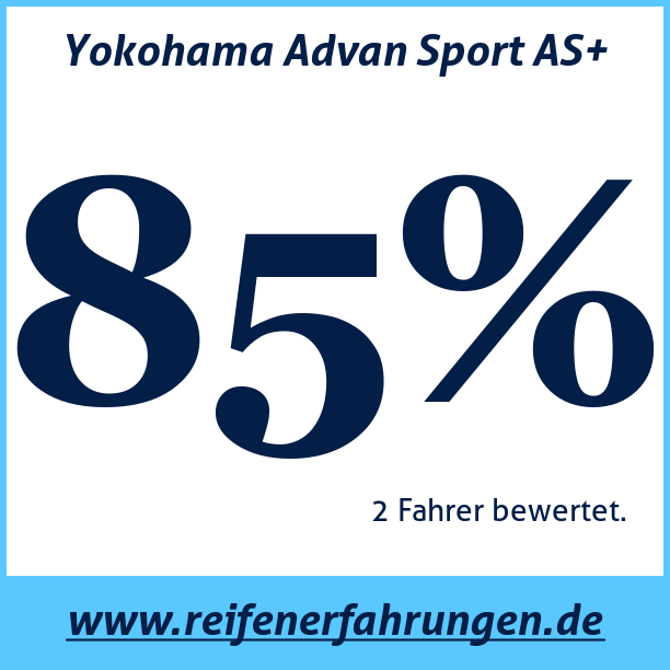 Test pneumatik Yokohama Advan Sport AS+