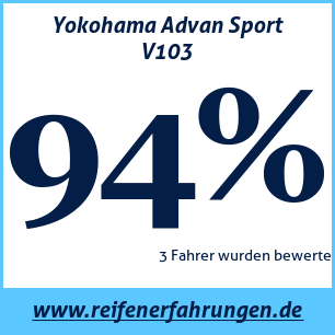 Reifentest Sommer Yokohama Advan Sport V103