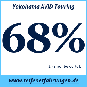 Reifentest ganzjährig Yokohama AVID Touring