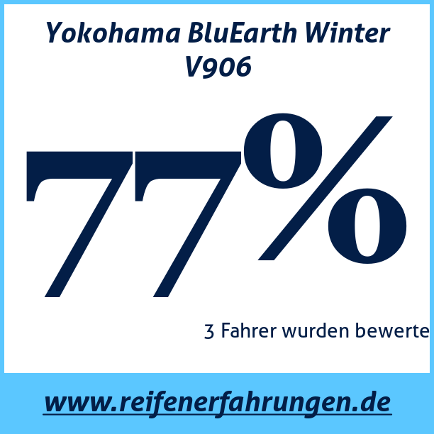 Test pneumatik Yokohama BluEarth Winter V906