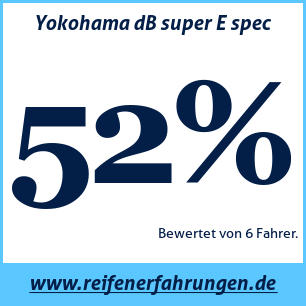 Reifentest Sommer Yokohama dB super E spec