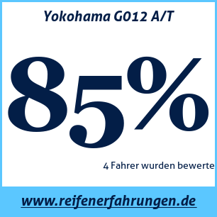Reifentest ganzjährig Yokohama G012 A/T