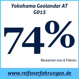 Reifentest ganzjährig Yokohama Geolandar AT G015