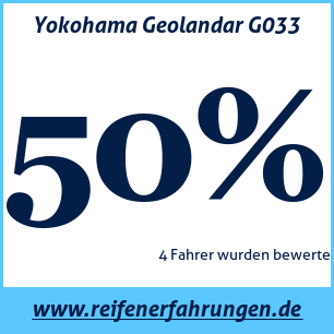 Reifentest Sommer Yokohama Geolandar G033