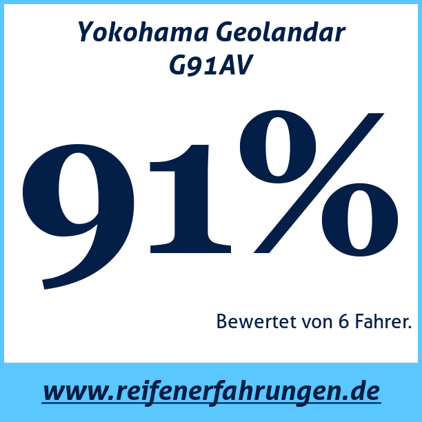 Test pneumatik Yokohama Geolandar G91AV