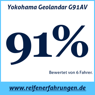 Reifentest Sommer Yokohama Geolandar G91AV