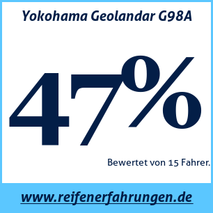 Reifentest Sommer Yokohama Geolandar G98A