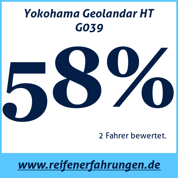 Test pneumatik Yokohama Geolandar HT G039