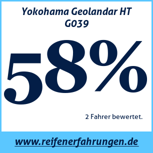 Reifentest ganzjährig Yokohama Geolandar HT G039
