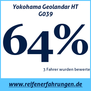 Reifentest ganzjährig Yokohama Geolandar HT G039