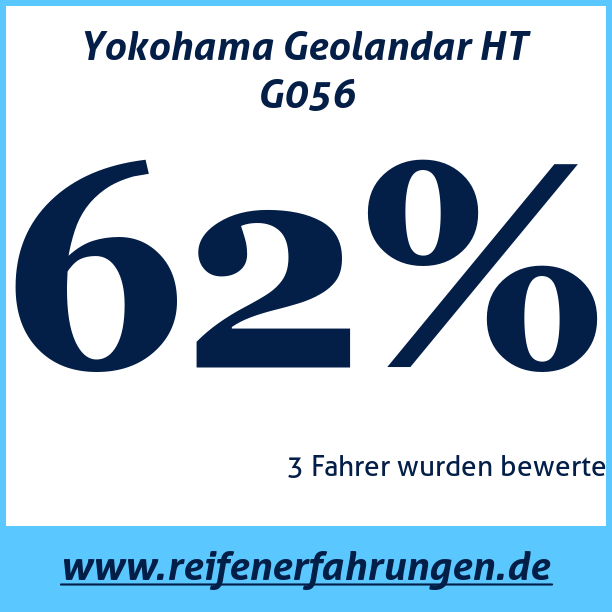 Test pneumatik Yokohama Geolandar HT G056