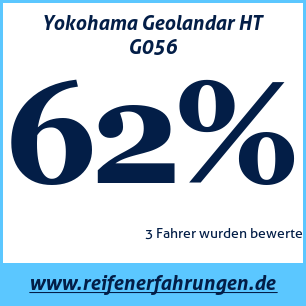 Reifentest ganzjährig Yokohama Geolandar HT G056