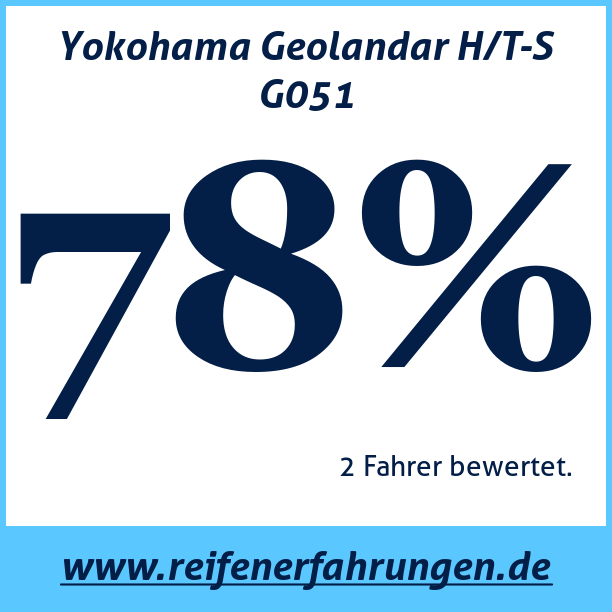 Test pneumatik Yokohama Geolandar H/T-S G051