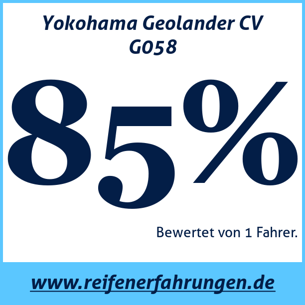 Test pneumatik Yokohama Geolander CV G058
