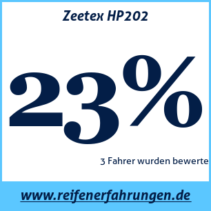 Reifentest Sommer Zeetex HP202