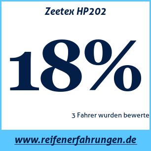 Reifentest Sommer Zeetex HP202