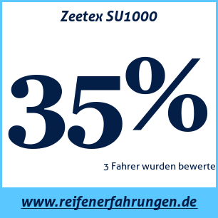 Reifentest Sommer Zeetex SU1000
