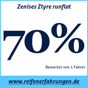 Reifentest Sommer Zenises Ztyre runflat