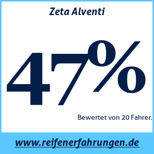 Reifentest Sommer Zeta Alventi